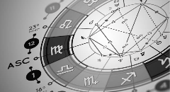 Astrologie karmique : que révèle votre thème natal sur vos vies passées ?