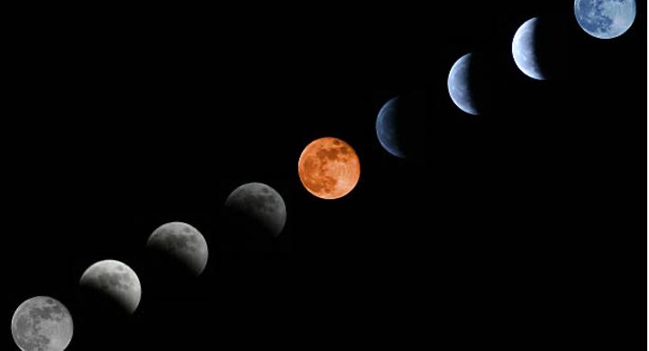 Numérologie et cycles lunaires : un lien souvent ignoré