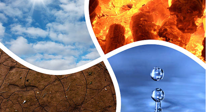 Les éléments astrologiques : feu, terre, air, eau, que disent-ils de vous ?