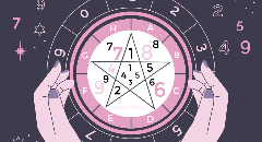 Le nombre de personnalité : l’image que vous projetez aux autres