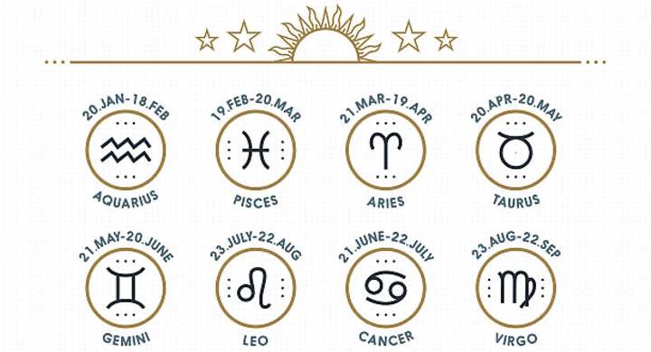 Peut-on se fier aux horoscopes en ligne ?