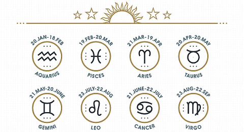 Peut-on se fier aux horoscopes en ligne ?