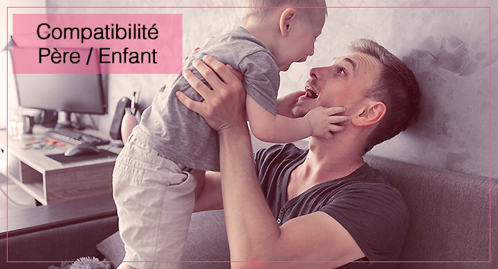 Compatibilité entre père et enfant